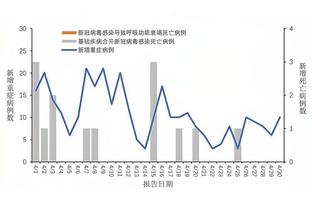 betway的客服电话